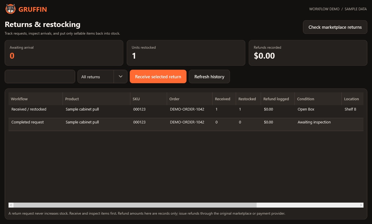 Actual Gruffin Returns page showing a completed sample request and one unit received and restocked